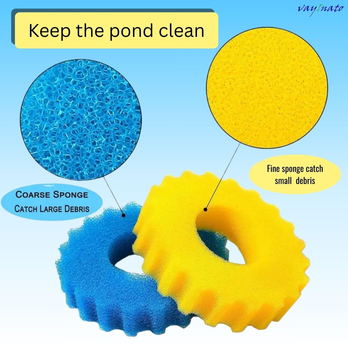PetzLifeWorld Aquarium 4 Pcs Pond Filter Replacement Foam Sponge | Compatible with CPF-5000 (2 Pcs Blue & 2 Pcs Blue) Durable, Reusable Mechanical Filter Media for Pressure Pond Filters and Koi Ponds