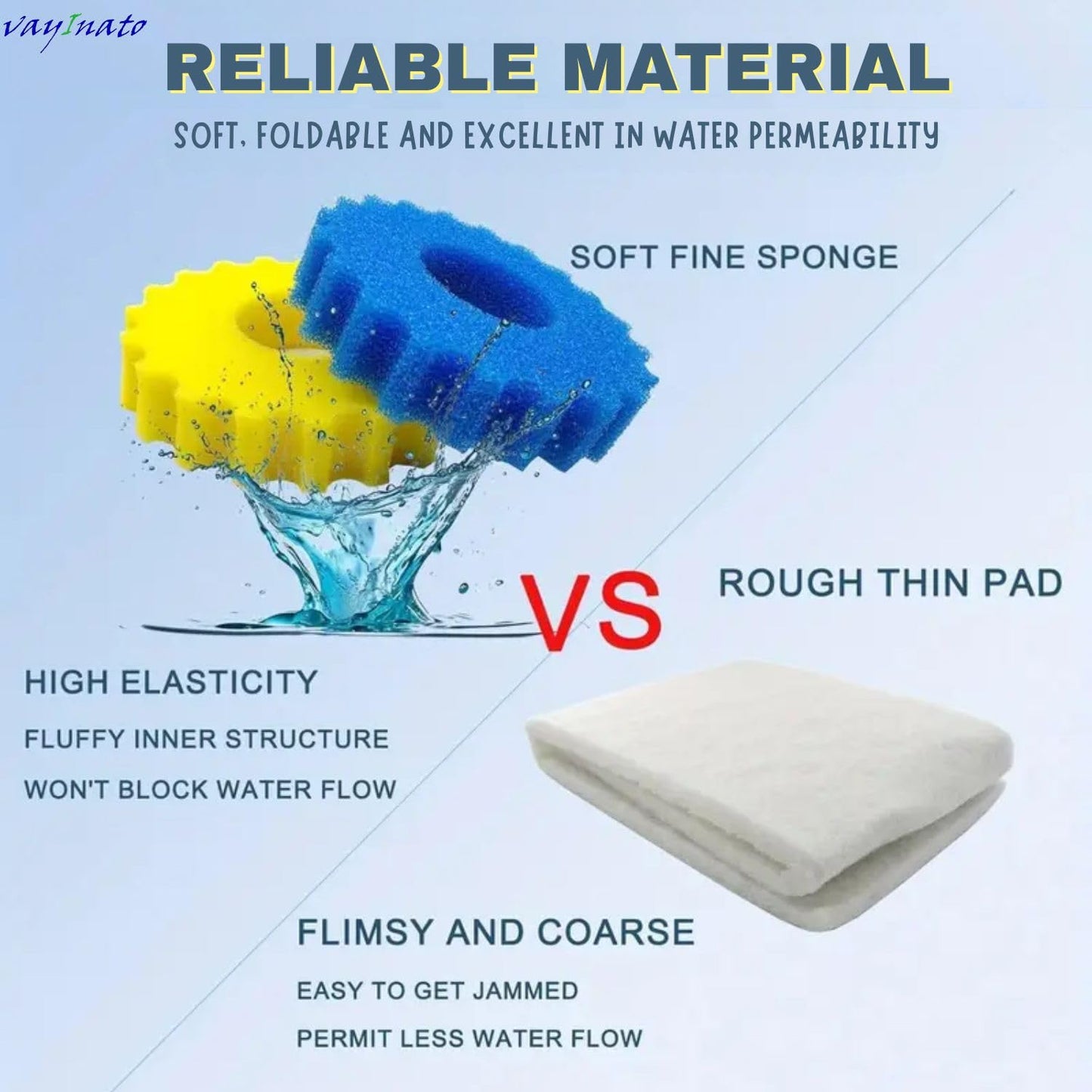 PetzLifeWorld Aquarium 4 Pcs Pond Filter Replacement Foam Sponge | Compatible with CPF-5000 (2 Pcs Blue & 2 Pcs Blue) Durable, Reusable Mechanical Filter Media for Pressure Pond Filters and Koi Ponds