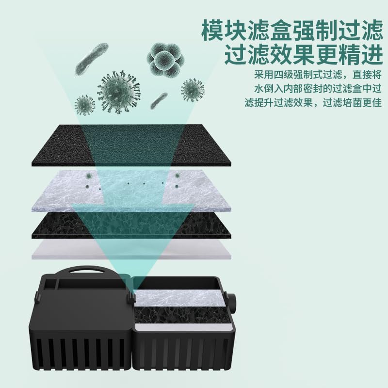 YEE 3 In 1 MultiLayer Noiseless Hydroponics Type Hang On Filter For Planted Aquarium Fish Tank With Surface Skimmer ( Planting Version ) (YHS-672 | 8Watts | 500L/Hr | Suits 30-80Cm Tank)(Plants not included)
