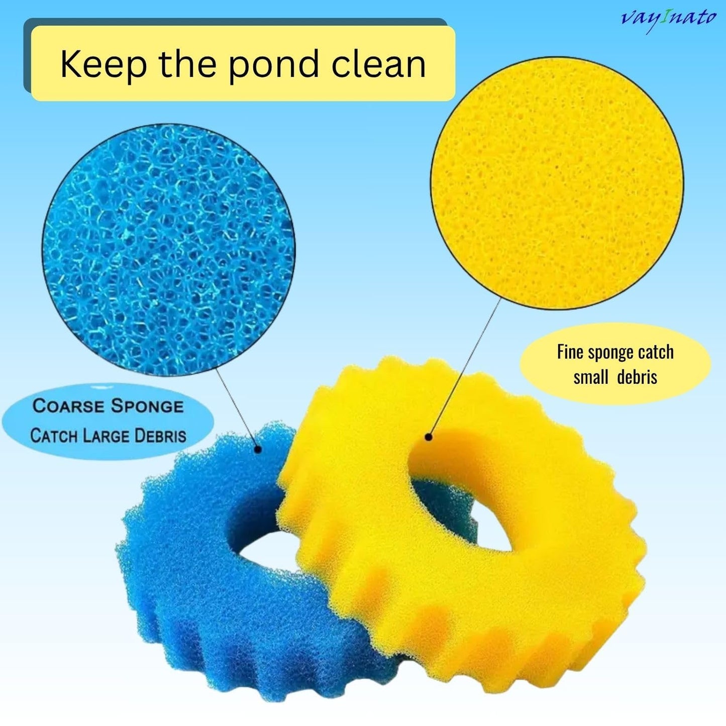 PetzLifeWorld Aquarium 5 Pcs Pond Filter Replacement Foam Sponge | Compatible with CPF-20000 (2 Pcs Blue & 3 Pcs Yellow) Durable, Reusable Mechanical Filter Media for Pressure Pond Filters and Koi Ponds