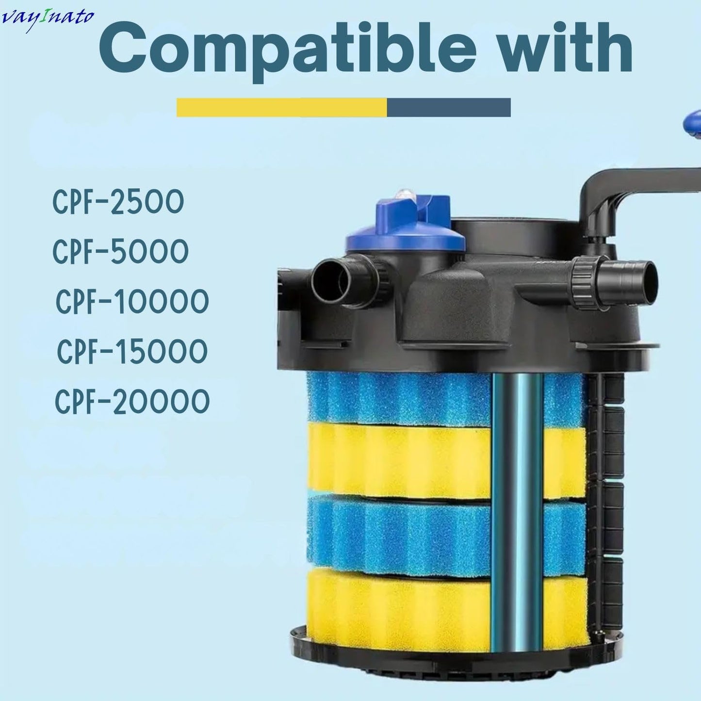 PetzLifeWorld Aquarium 5 Pcs Pond Filter Replacement Foam Sponge | Compatible with CPF-20000 (2 Pcs Blue & 3 Pcs Yellow) Durable, Reusable Mechanical Filter Media for Pressure Pond Filters and Koi Ponds