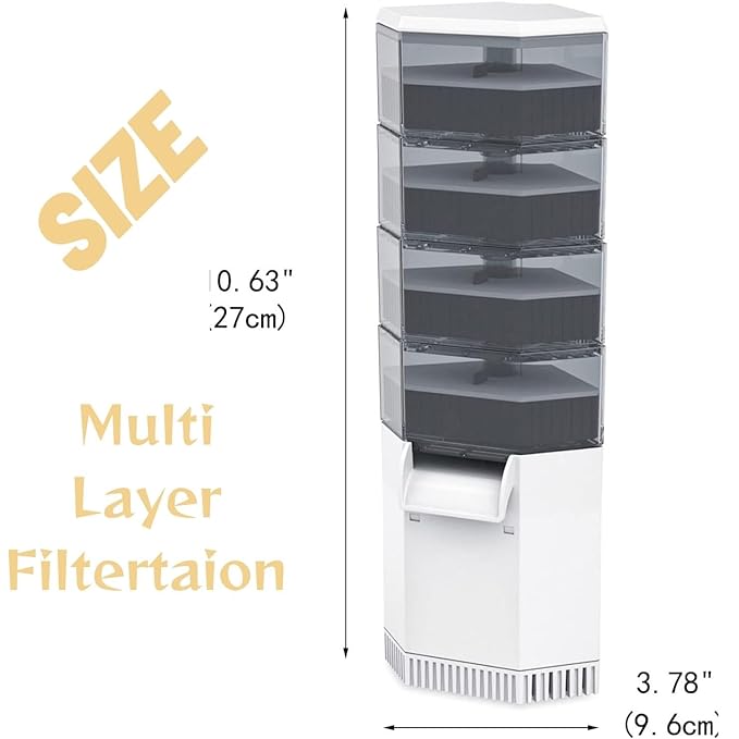 Jeneca in 1 Low Level Multi Layer Corner Water Fall Aquarium Reptiles Fish Tank Turtle Filter