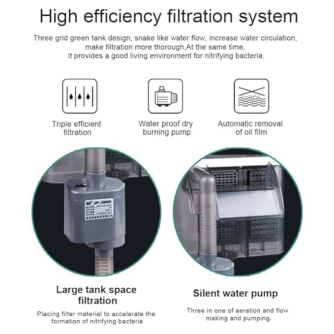 Sunsun HBL-303 Aquarium Hang On Filter | Power : 3W | Flow : 350L/H