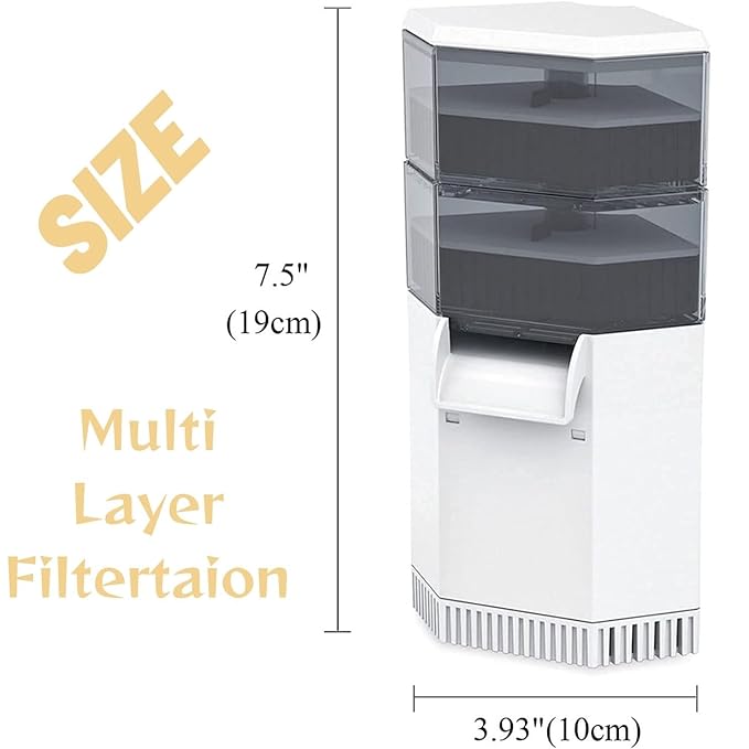 Jeneca in 1 Low Level Multi Layer Corner Water Fall Aquarium Reptiles Fish Tank Turtle Filter