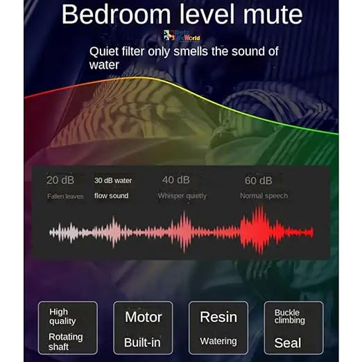 Sunsun Xiaoli New XWA 800 - 3 Stage Series Premium Aquarium Fish Tank External Cannister Filter