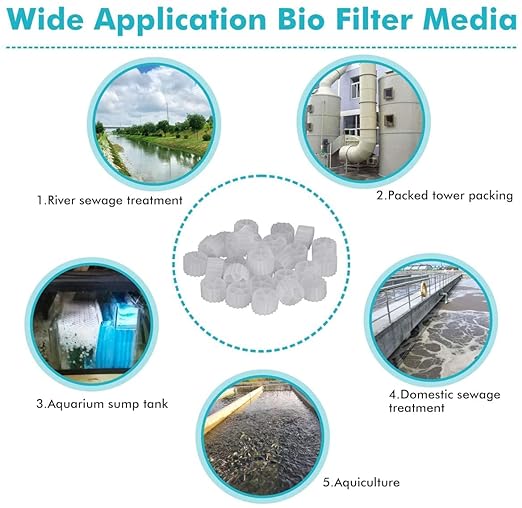 Petzlifeworld Moving Bed Biofilm Reactor (MBBR) Bio Filer Media (K1 Media)