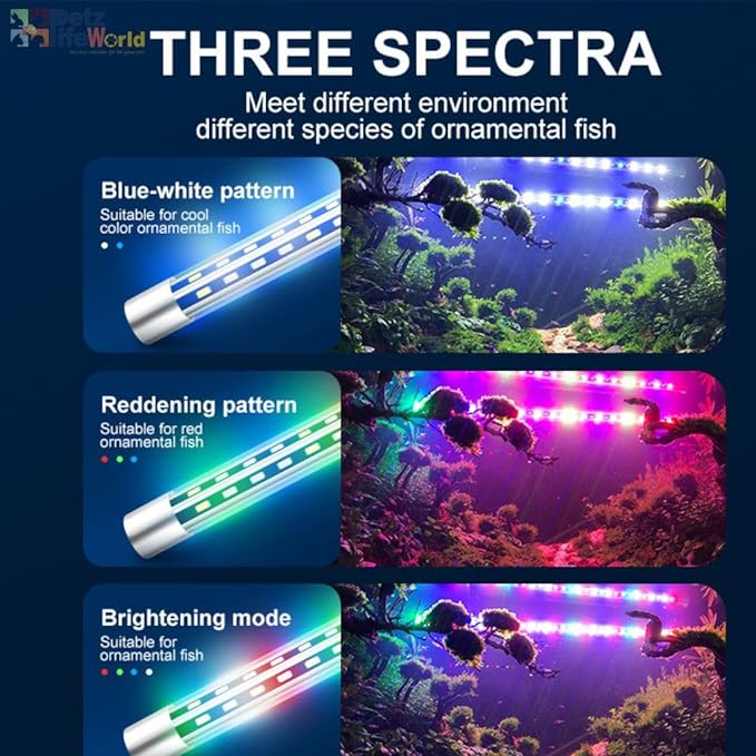 Nemo Submersible Colour Changing Double Row LED Light for Aquarium Fish Tank | WRGB | 3 Mode | Water Proof | Alluminium Case