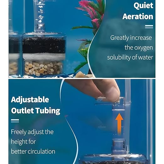 Petzlifeworld Xinyou XY-2008 Bio Corner Sponge Filter with filter media | Suitable for Upto 2 Feet Tank | A Simple and Efficient Filter for Your Aquarium