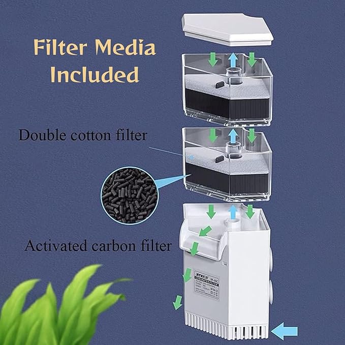 Jeneca in 1 Low Level Multi Layer Corner Water Fall Aquarium Reptiles Fish Tank Turtle Filter