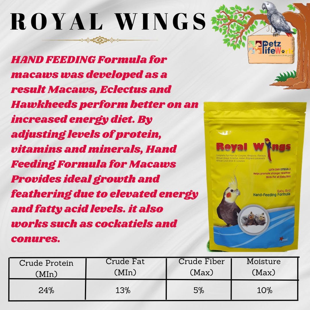 Star Farms Royal Wings Hand Feeding Formula With Hand feeding syringe