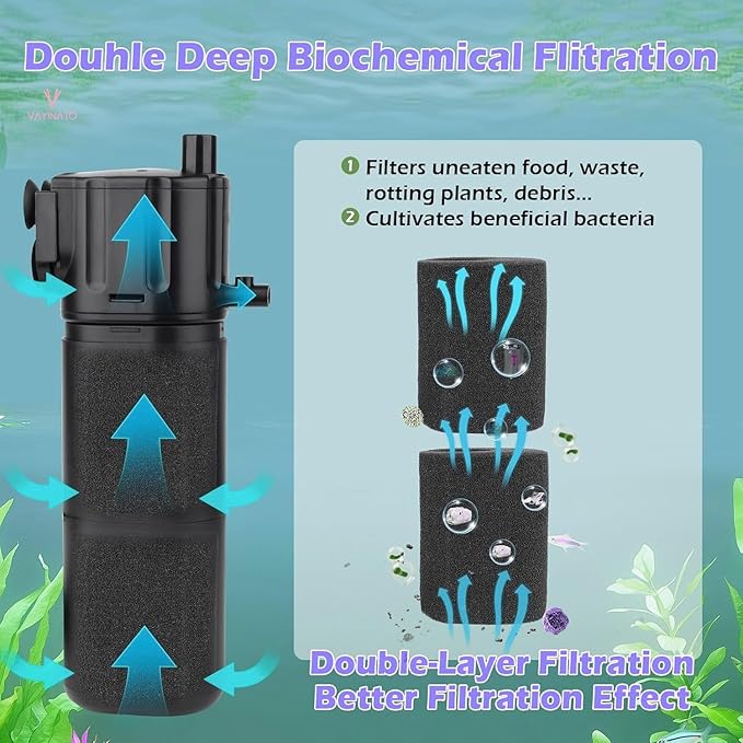 VAYINATO® BL-99E | 18W 4-in-1 Submersible Aquarium Internal Filter | 1000L/H Flow Rate | Adjustable Speed | Ultra Quiet | Ideal for 2 Feet Fish Tanks (Black)