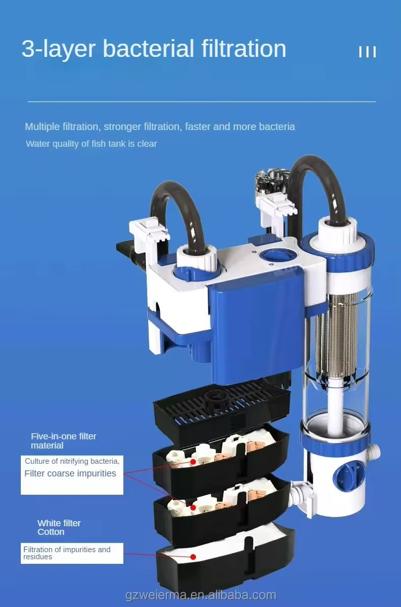 SunSun YBF- 500 Hang On Cannister Filter | 6W | 500L/Hr