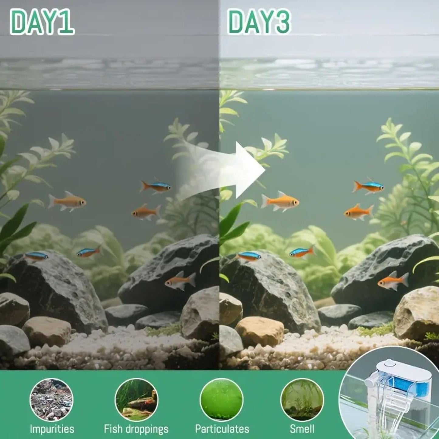 VAYINATO Nano Hang-On Back Filter for Nano Aquariums – Surface Skimmer, Multi-Layer Filtration, Flow Control – Quiet Compact Filter for Small Fish & Shrimp Tanks (Up to 40L)