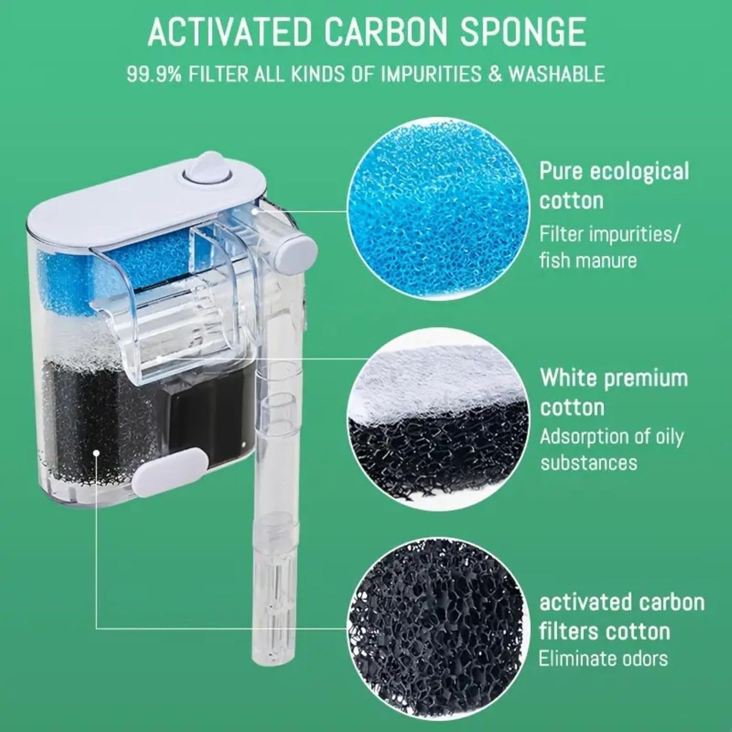 VAYINATO Nano Hang-On Back Filter for Nano Aquariums – Surface Skimmer, Multi-Layer Filtration, Flow Control – Quiet Compact Filter for Small Fish & Shrimp Tanks (Up to 40L)