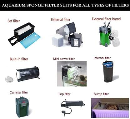 Petzlifeworld 2 Pcs 3 Feet Nemo Aquarium Filter Sponge For Aquarium Filter Media