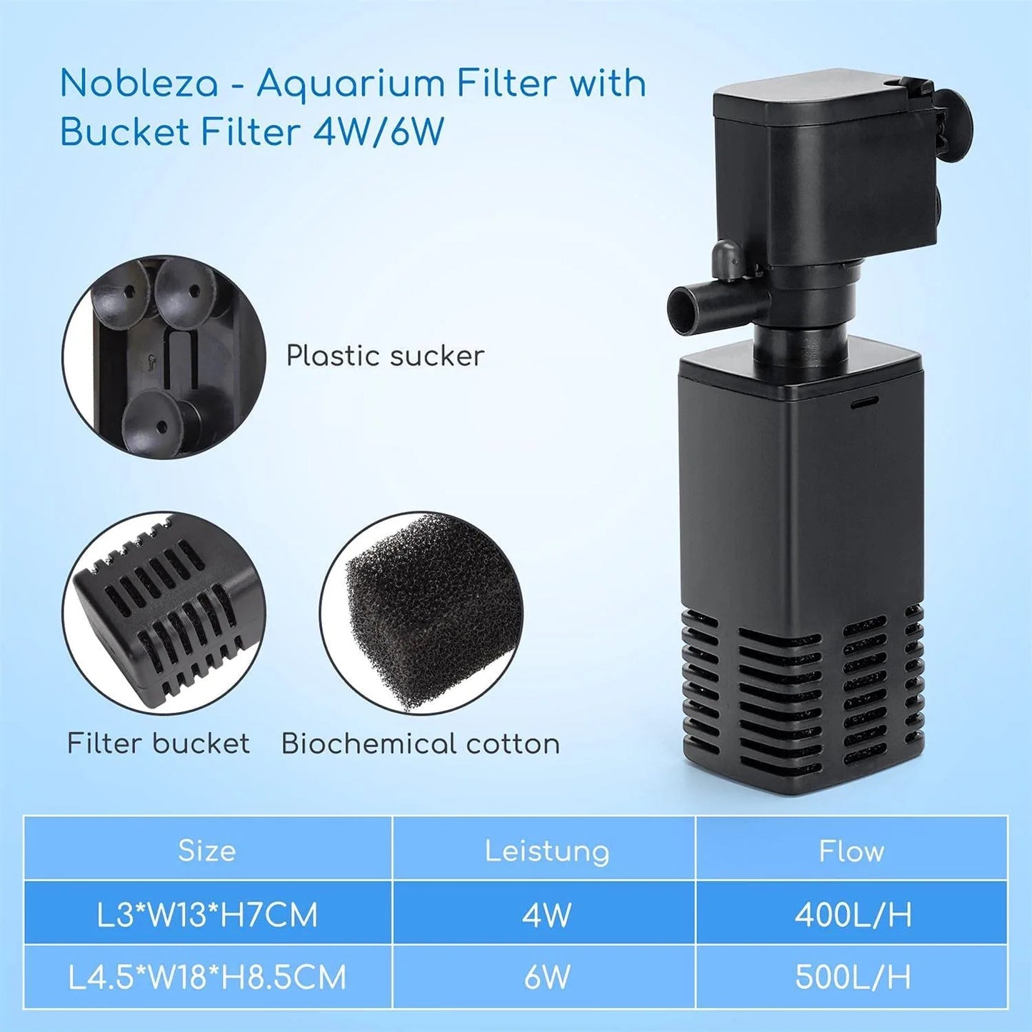 Bluepet Aquarium Fish Tank Internal Filter (BL-400F | 4W | 400L/H)