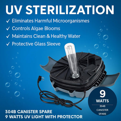 PetzLofeWorld Sun-Sun 304B Cannister Spare 9 Watts UV Light with Protective Glass Combo – Removes Water Cloudiness, Algae Control & Water Sterilization | Easy Installation