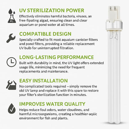 PetzLofeWorld Sun-Sun 304B Cannister Spare 9 Watts UV Light with Protective Glass Combo – Removes Water Cloudiness, Algae Control & Water Sterilization | Easy Installation