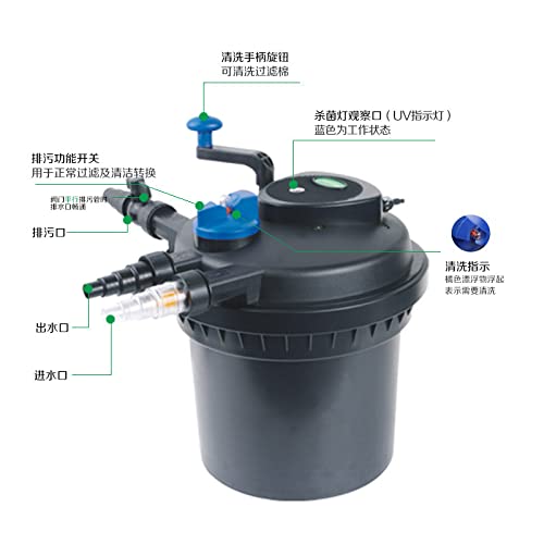 Sunsun/Grech CPF-5000 Bio Pressure Pond Filter | Power:11w | Flow: 9000L/H