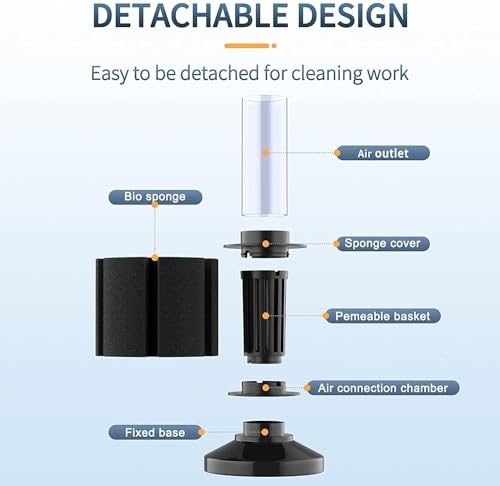 Nemo Super Biochemical Sponge Filter for Aquarium Fish Tank with Free 2 Meter Air Hose Tube | Suitable for Fresh and Sea Water Appliances (XF-380)