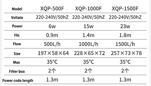 Sunsun Xiaoli XQP Series Aquarium Fish Tank Internal Filter