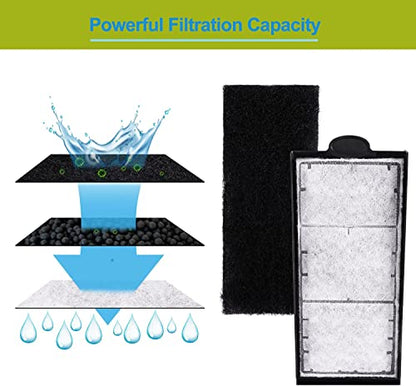 RS Electrical RS - 8003 Eco Green Series Slim Hang On Filter with Surface Skimmer, 3 Layer Filteration | Low Power Consumption | Low Noise | 4.5W - 600L/Hr | Suitable for 3 to 4 Feet Tank