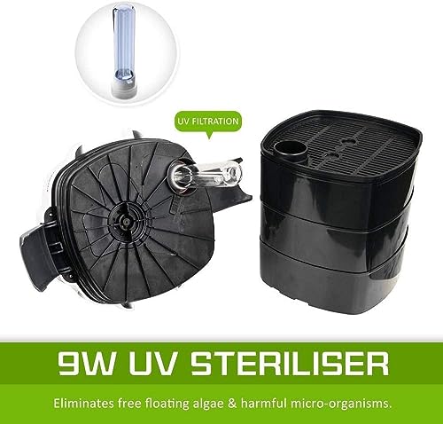 Sunsun HW-303B Aquarium Canister Filter | Power: 35w | Flow: 1400L/H