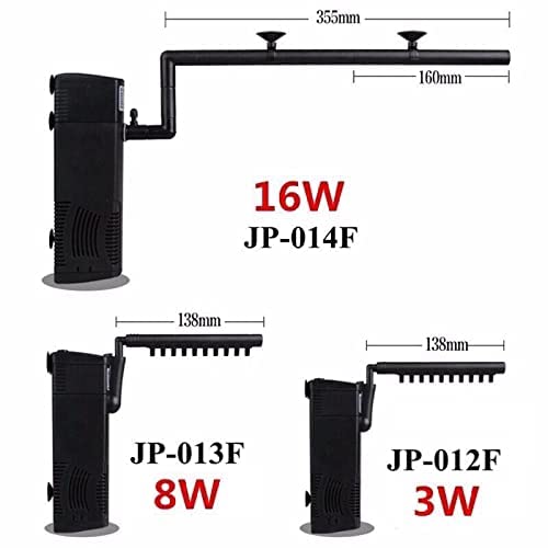 Sunsun Submersible Energy Saving Filtration Pump