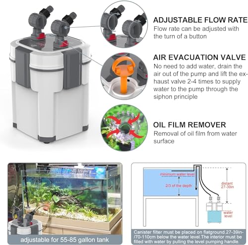 Sobo AQ Series Ultra-Quiet, Fish Tank Adjustable Flow Rate Aquarium External Canister Filter, 11W, Flow Rate1000L/H