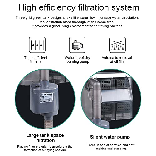 Sunsun HBL-302 Aquarium Hang On Filter | Power : 3W | Flow : 350L/H