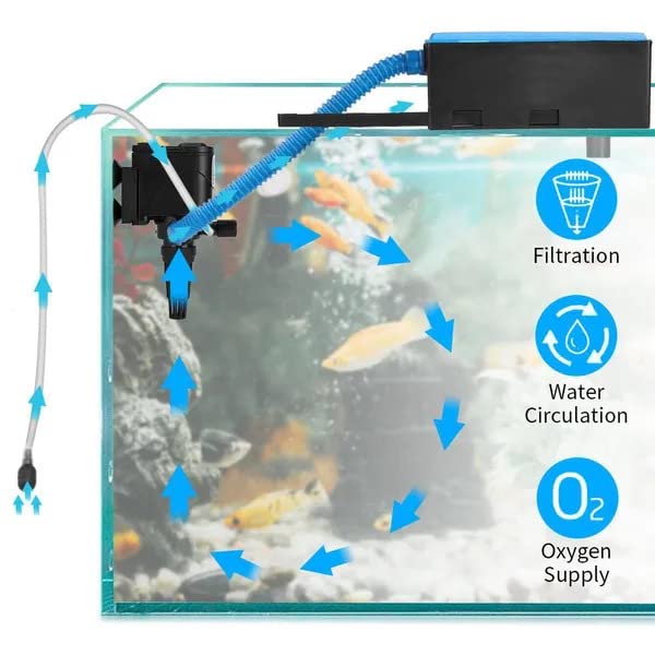 RS Electrical RS-288A 3 in 1 Multi Functions Aquarium Top Filter with Free 1 Feet Sponge (Suits 29.5 CM - 39.5 CM Aquarium Fish Tank)