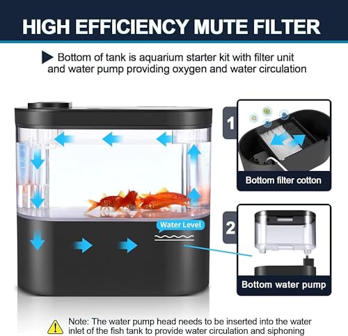 Petzlifeworld Desktop Mini Betta Fish Tank, 1.9L (21 * 11 * 19 CM), Mini Aquarium Starter Kit with USB Connector Hidden Filter, Plant Basket, LED Lighting & Button Control (Black)