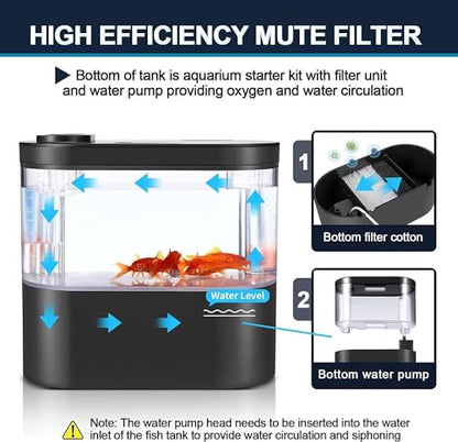 Petzlifeworld Desktop Mini Betta Fish Tank, 1.9L (21 * 11 * 19 CM), Mini Aquarium Starter Kit with USB Connector Hidden Filter, Plant Basket, LED Lighting & Button Control (Black)