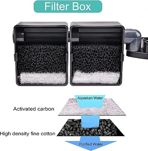 YEE 3 In 1 MultiLayer Noiseless Hydroponics Type Hang On Filter For Planted Aquarium Fish Tank With Surface Skimmer ( Planting Version ) (YHS-672 | 8Watts | 500L/Hr | Suits 30-80Cm Tank)(Plants not included)