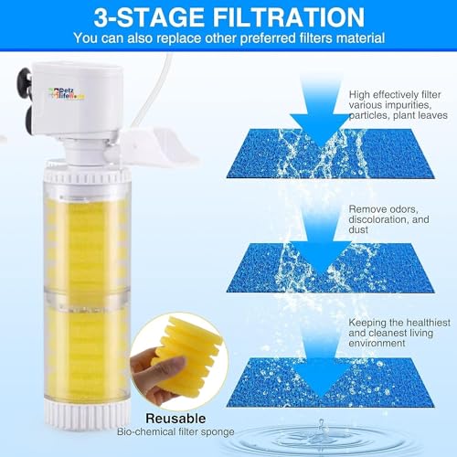 RS Electricals (RS-165F | 20W | 1000L/H | Fit for 3 Feet Tank) Submersible 3 in 1 (Filtration, Oxygenation & Circulation) Internal Aquarium Filter for Water Pump Pond Fish Tank