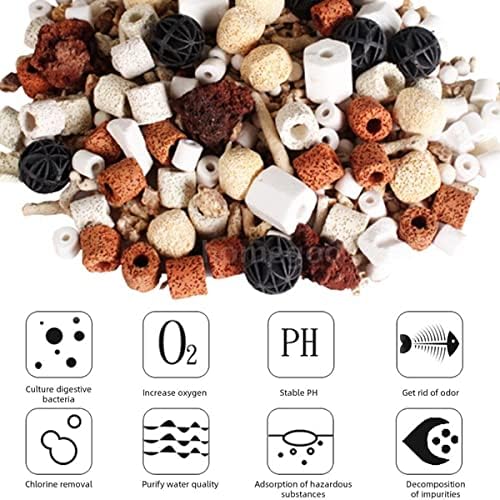 Petzlifeworld  Mixed Bio Filter Media Set with Free Filter Net Bag