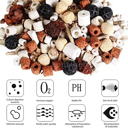 Petzlifeworld  Mixed Bio Filter Media Set with Free Filter Net Bag
