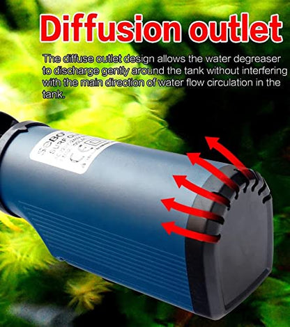 petzlifeworld SOBO SK-03 Surf Clear Aquarium Surface Skimmer Power Aquarium Filter