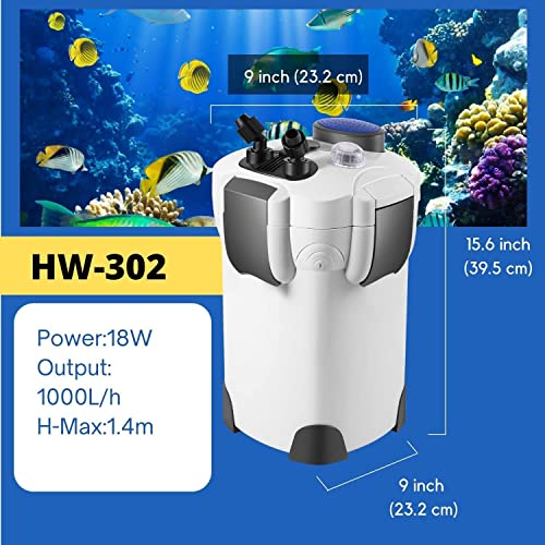 SunSun HW-302 External Canister Filter For Aquarium Fish Tank | 1000L/Hr | Suitable For 2-3 Feet Tank Free Filter Media Combo Worth 500 With This Order