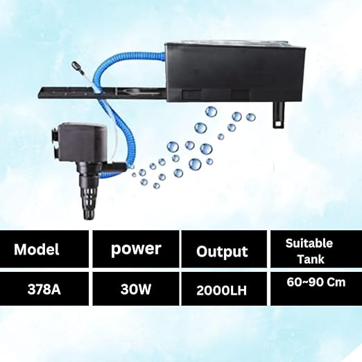 Bluepet 3 in 1 Energy Saving Aerobic Pumping Cycle Top Filter for Aquarium Fish Tank with Free 1 Feet Sponge