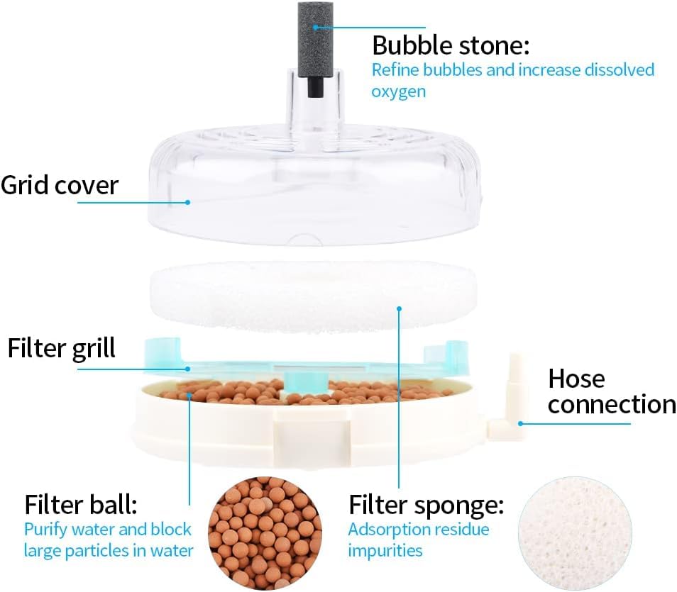 Nepall Aquarium Mini Bio Sponge Nano Fish Tank and Bowl Filter | Ultra Thin Transparent Filter with BioSponge,Media and Airstone | Easy to Clean (NX-300 | 8Cm*5Cm)