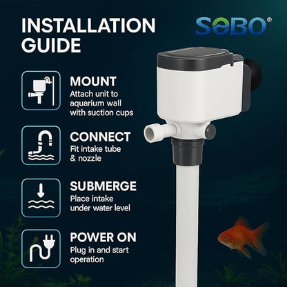 SOBO AQ Series Upgraded Version Aquarium White 3 in 1 Submersible Water Filter Pump Power Head