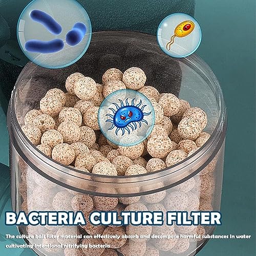 Bluepet One Side Black Bio - Sponge Filter with Bio Media for Aquarium Fish Tank | 360* Rotatable | Hight Adjustable | LF-118