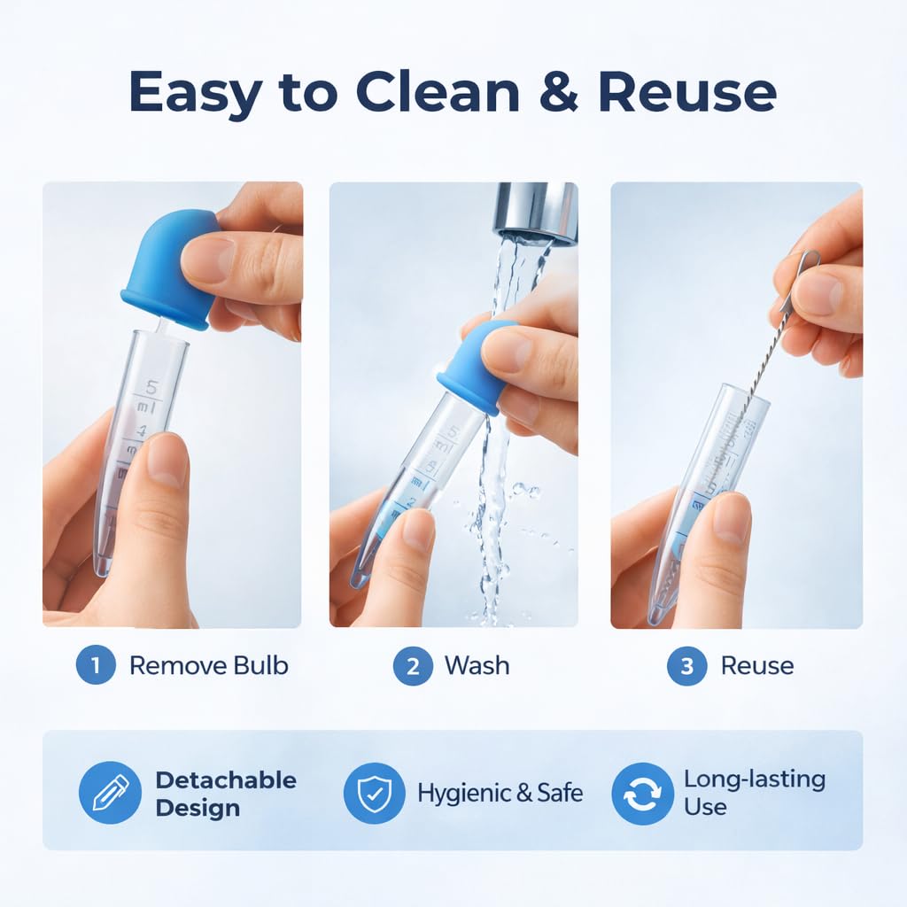 petzlifeworld 5ML Silicone Pipette Dropper (2 PCS) – Aquarium Feeding, Fertilizer Dosing & Liquid Transfer | Accurate Measurement, Soft Flexible Bulb, Easy Squeeze for Fish, Artemia, Lab, Resin & DIY