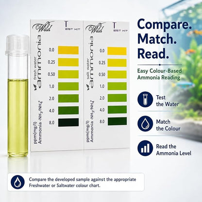 Aquatic Remedies Wild Ammonia Test Kit Suitable for Fresh Water and Salt Water (50 Tests)