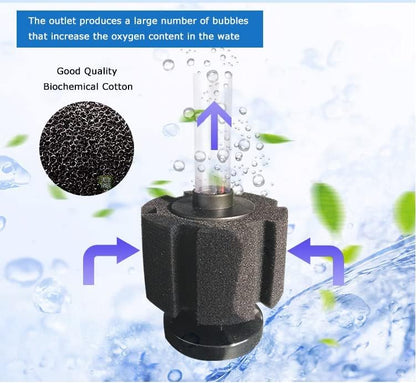 Petzlifeworld  Super Biochemical Sponge Filter for Aquarium Fish Tank with Free 2 Meter Air Hose Tube | Suitable for Fresh and Sea Water Appliances (XF-280)