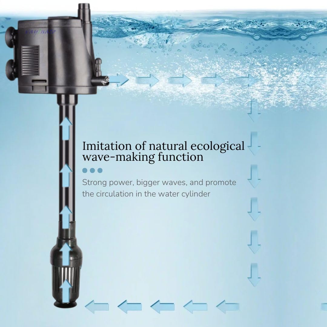 Sobo Aquarium Power Head Multifunction Submersible Pump