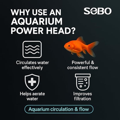 SOBO AQ Series Upgraded Version Aquarium White 3 in 1 Submersible Water Filter Pump Power Head