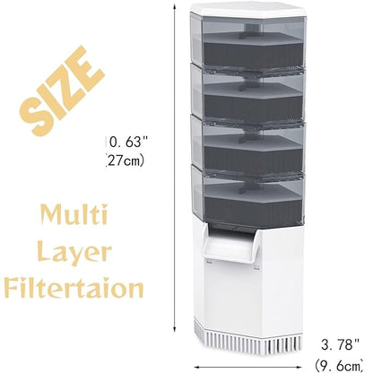 Jeneca  in 1 Low Level Multi Layer Corner Water Fall Aquarium Reptiles Fish Tank Turtle Filter