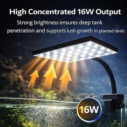 Bluepet Flat Nano S4 16W WRGB LED Aquarium Light | Clip-On Plant Grow Light with 360° Adjustable Head for Nano & Small Fish Tanks